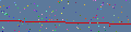 antispam code